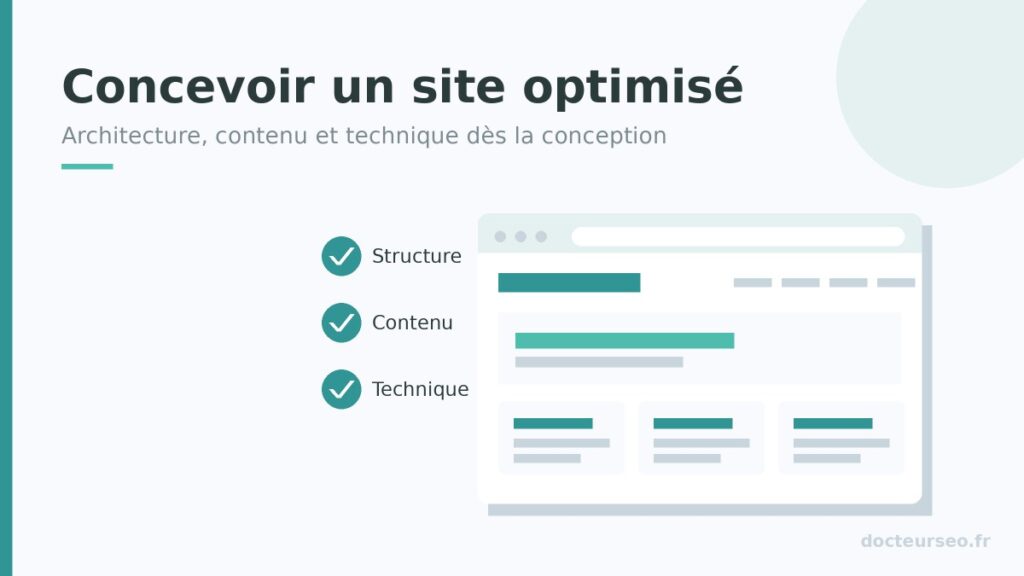 Les trois piliers d’un site conçu pour le SEO : structure, contenu et technique